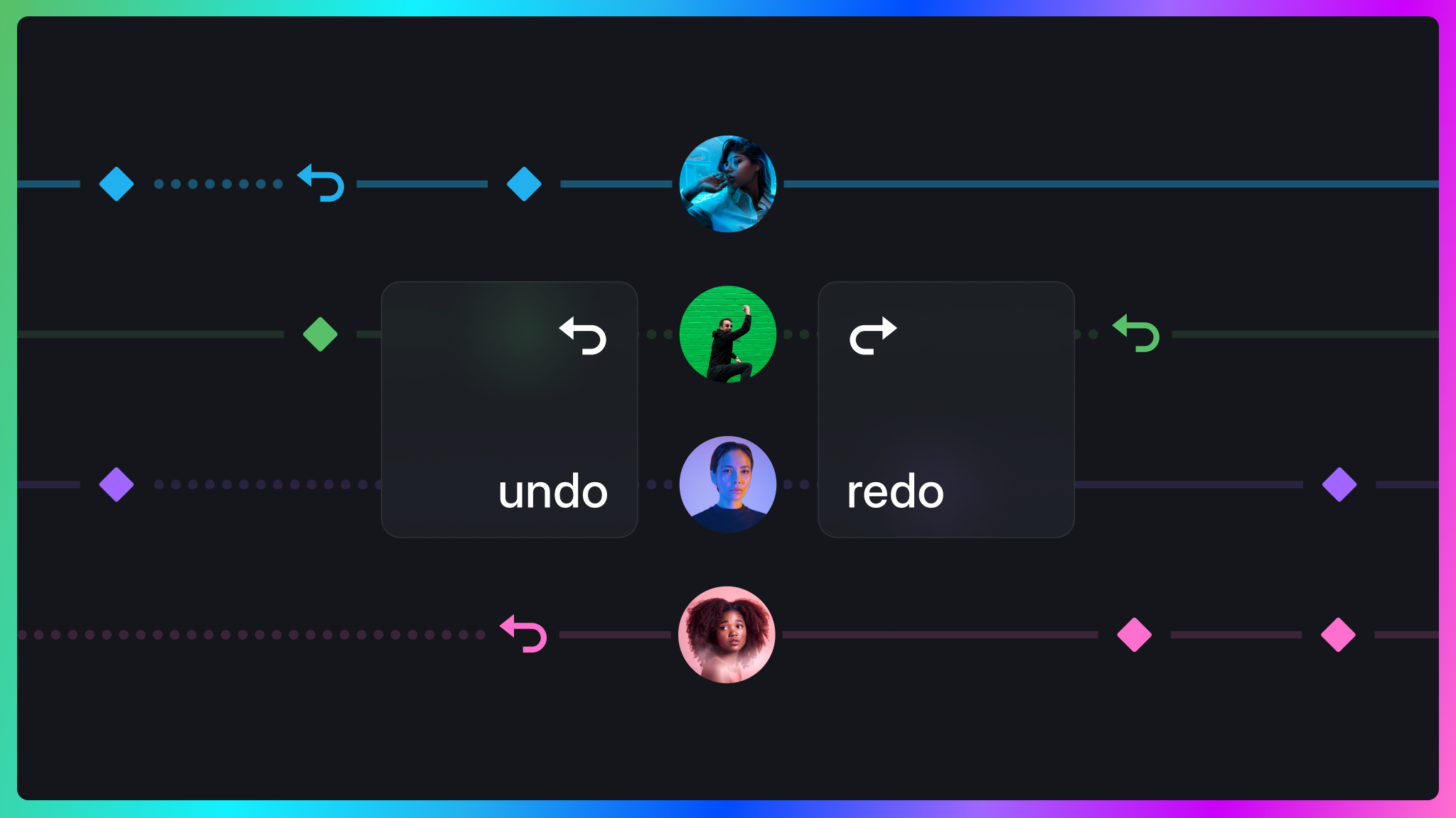 How to build undo/redo in a multiplayer environment